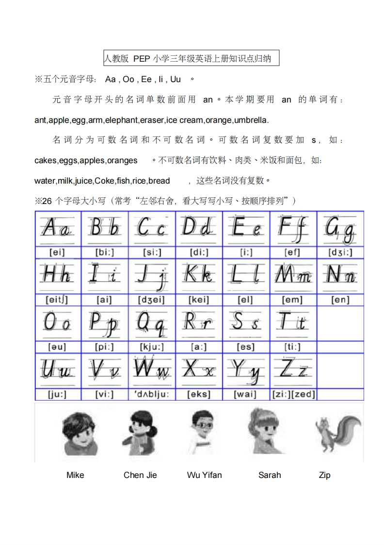 [小学英语]人教版PEP小学三年级英语上册知识点归纳期末复习必备
