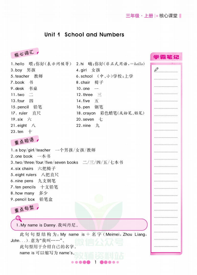 [小学英语]三年级上册英语冀教版知识清单