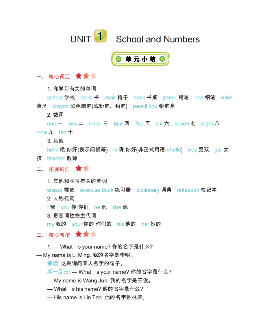 [小学英语]三年级上册英语冀教版知识要点