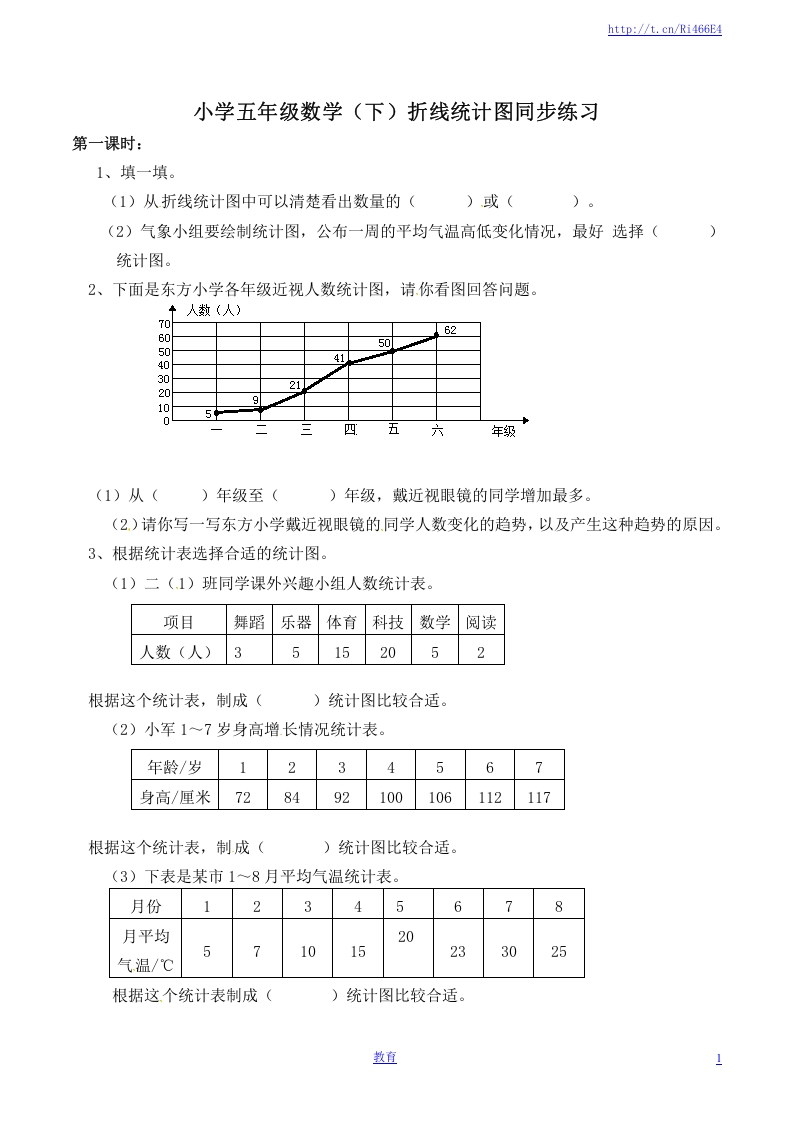 [小学数学]五年级下册数学一课一练-折线统计图1-西师大版（喜子的商铺）