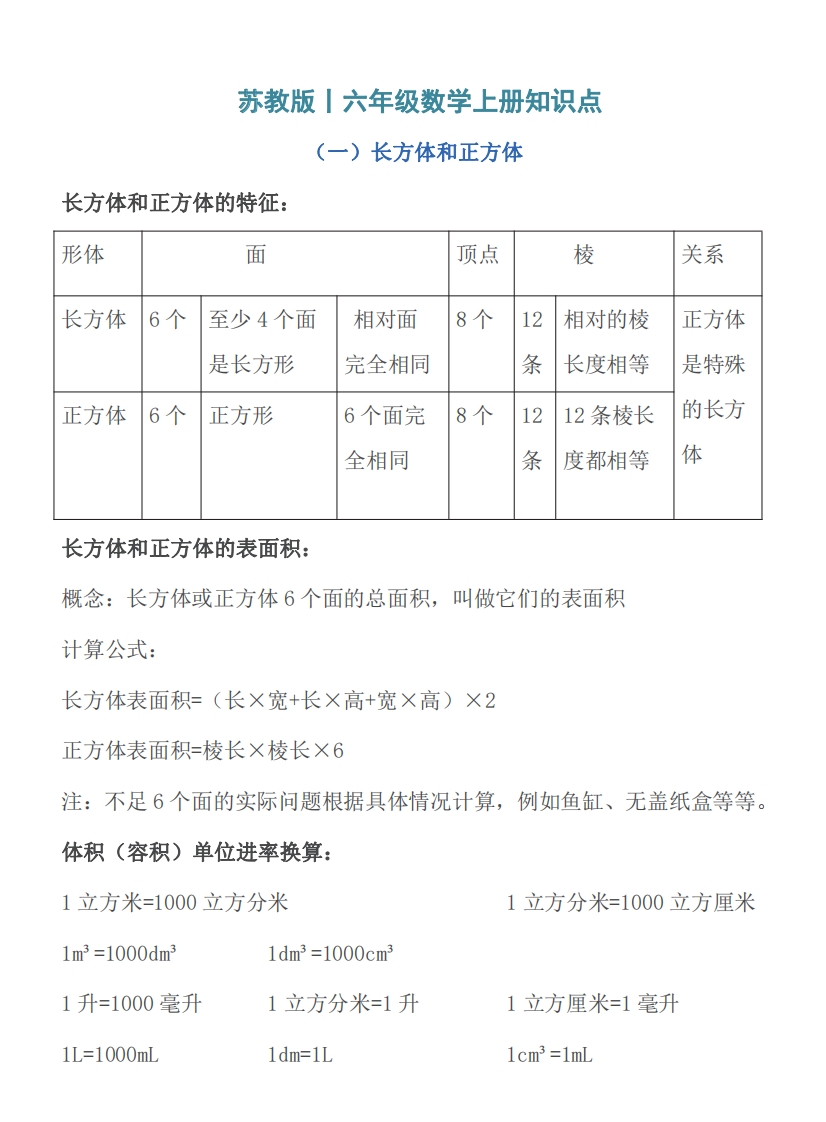 [小学数学]六年级上册数学苏教版知识要点汇总