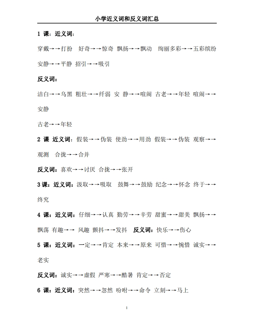 [小升初考试]小学阶段必知的常用近反义词汇总