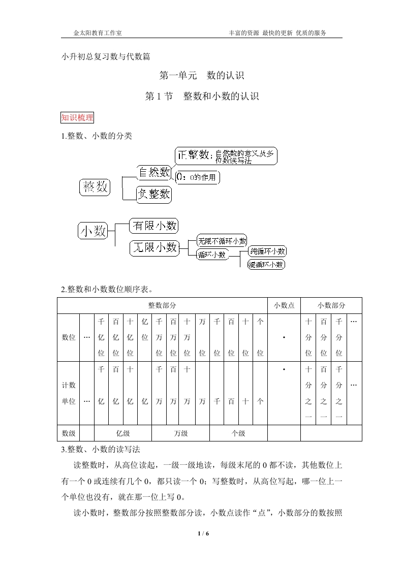 [小升初考试]小升初数学总复习知识梳理+练习+答案-整数和小数的认识（部分有答案）