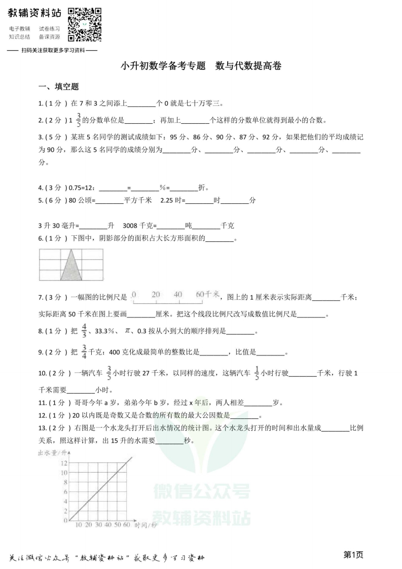 [小升初考试]小升初数学专题  数与代数提高卷