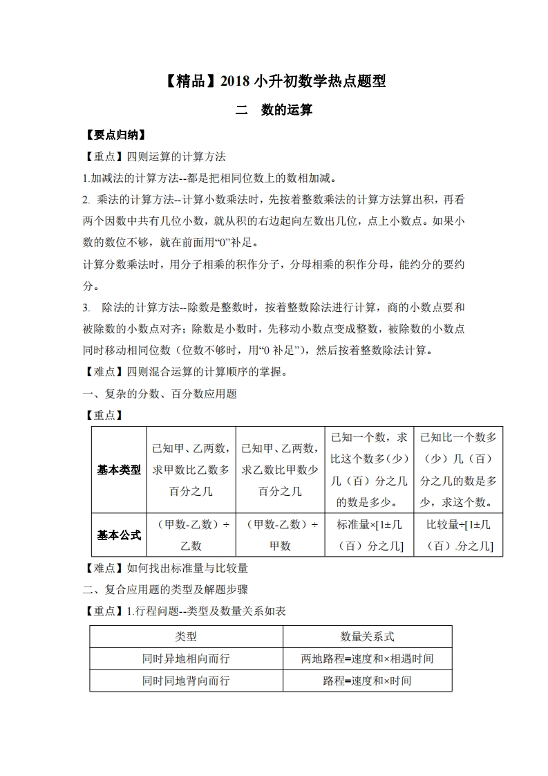 [小升初考试]【精品】2018小升初数学热点题型 二 数的运算