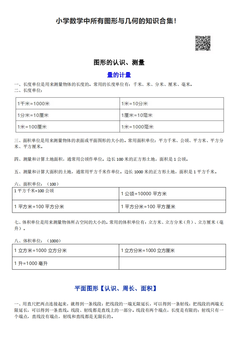 [小升初考试]小学知识小升初数学中所有图形与几何的知识合集