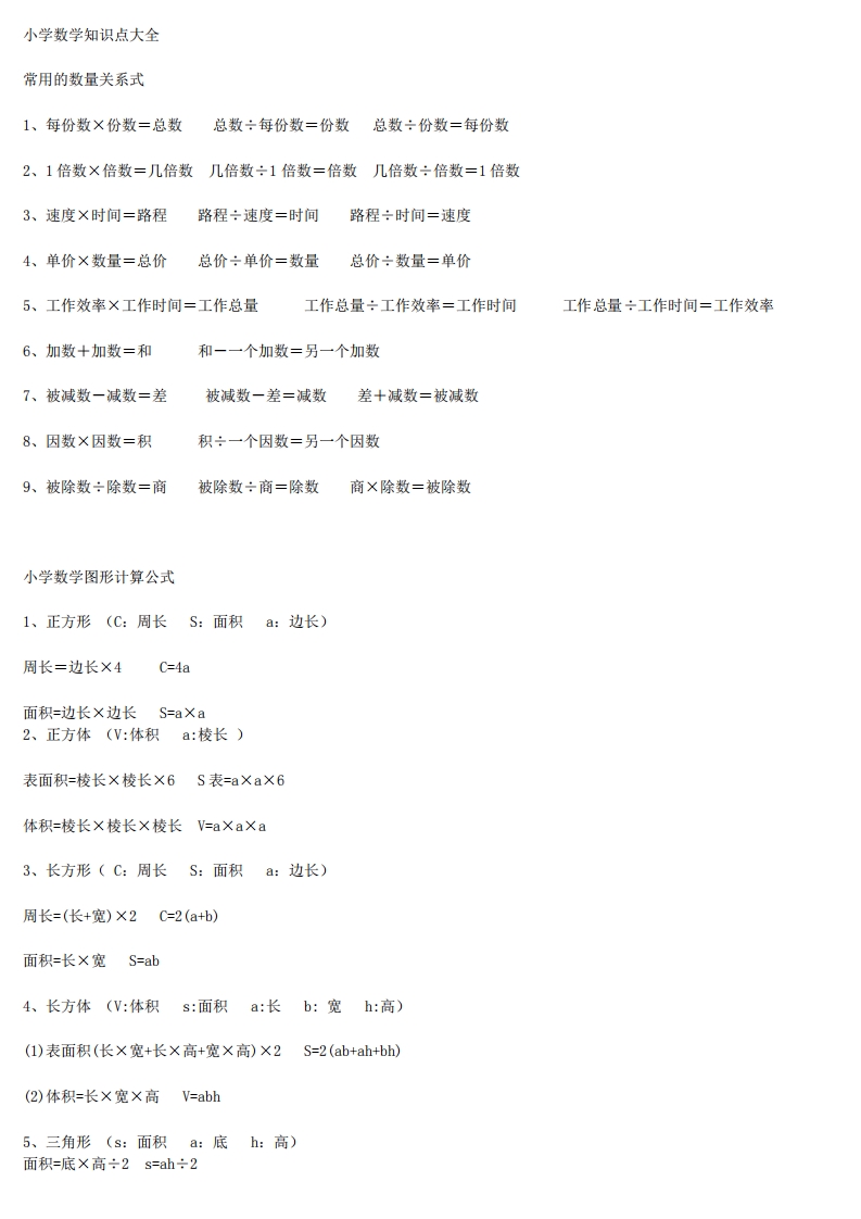 [小升初考试]数学老师精心整理，小学数学知识点全在这了，吃透它们，来年考试拿高分！