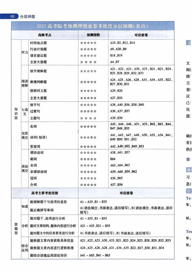 [高中英语]【23押题卷丨天星丨新教材全国卷】英语答案