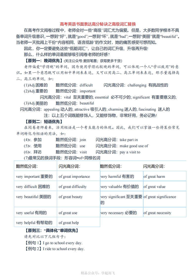 [高中英语]高级词汇替换（英语作文）（公众号：学起而飞）