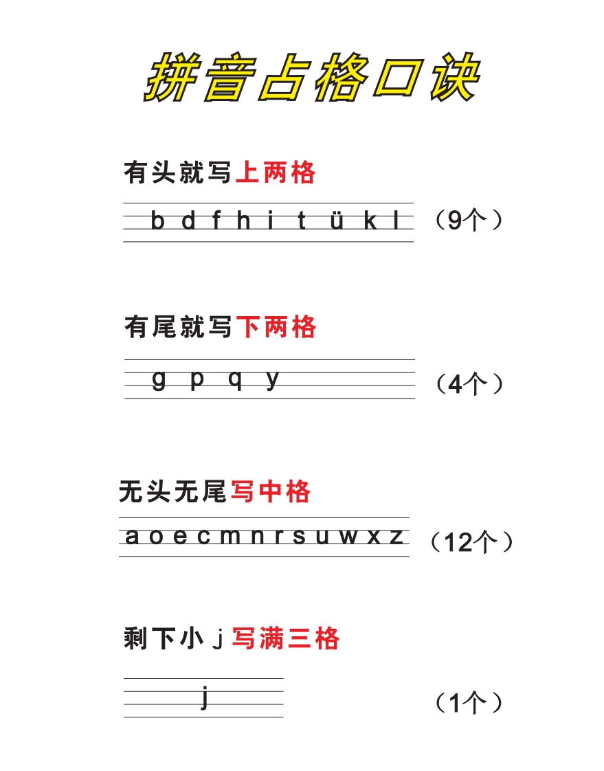 [早教资料]口诀技巧