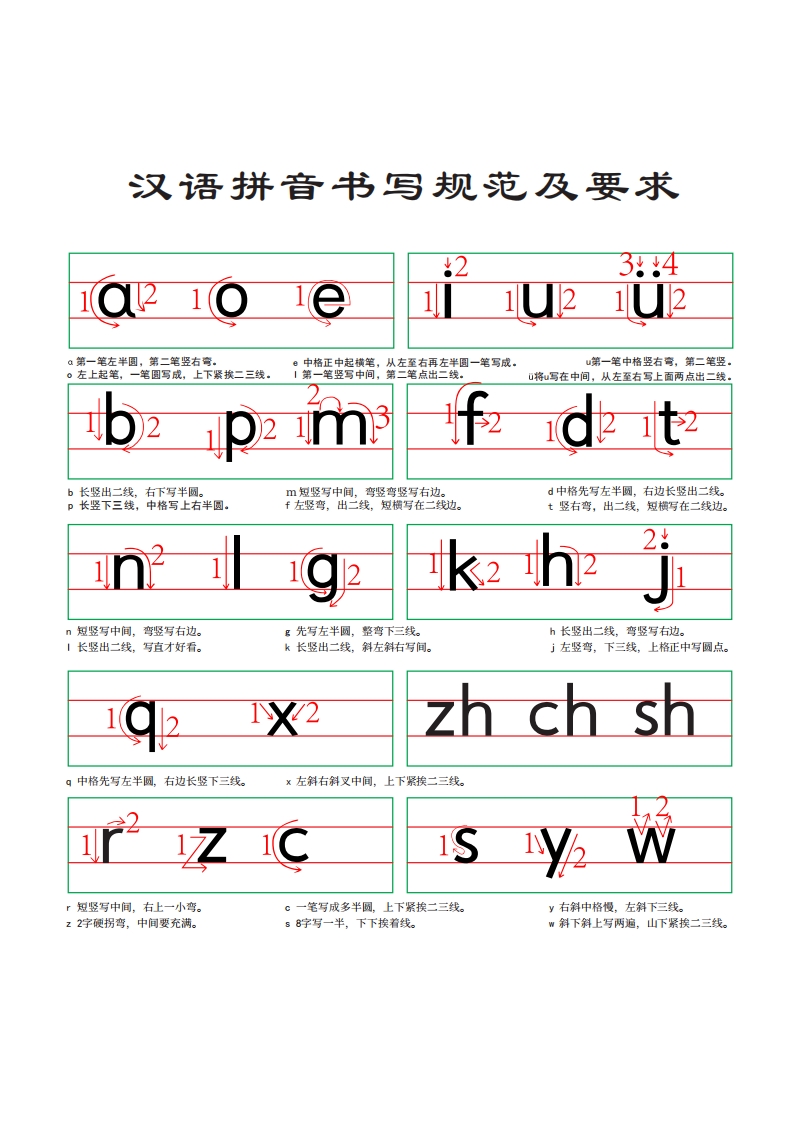 [幼小语文]汉语拼音笔顺规范书写